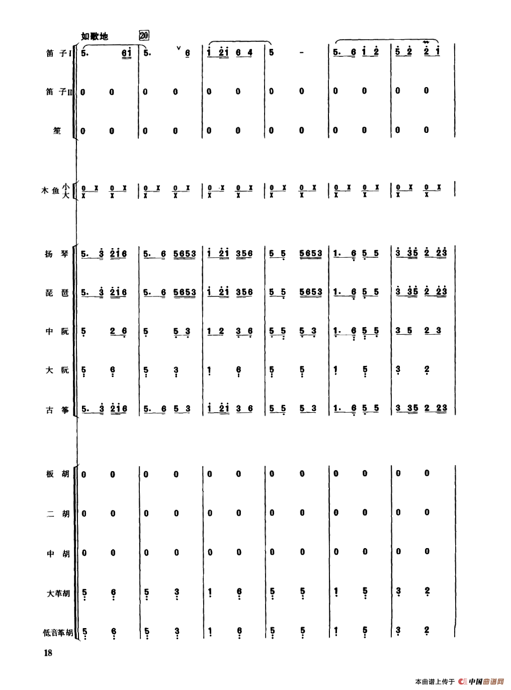 喜洋洋（民乐合奏总谱）