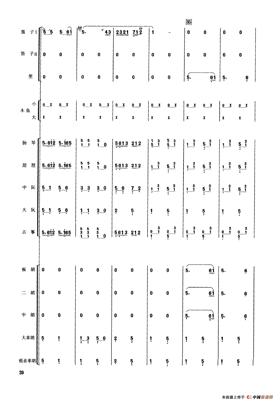 喜洋洋（民乐合奏总谱）