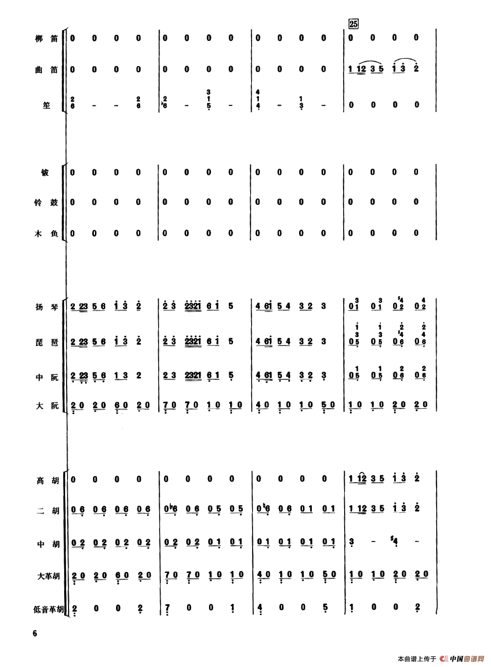 花好月圆（民乐合奏总谱）