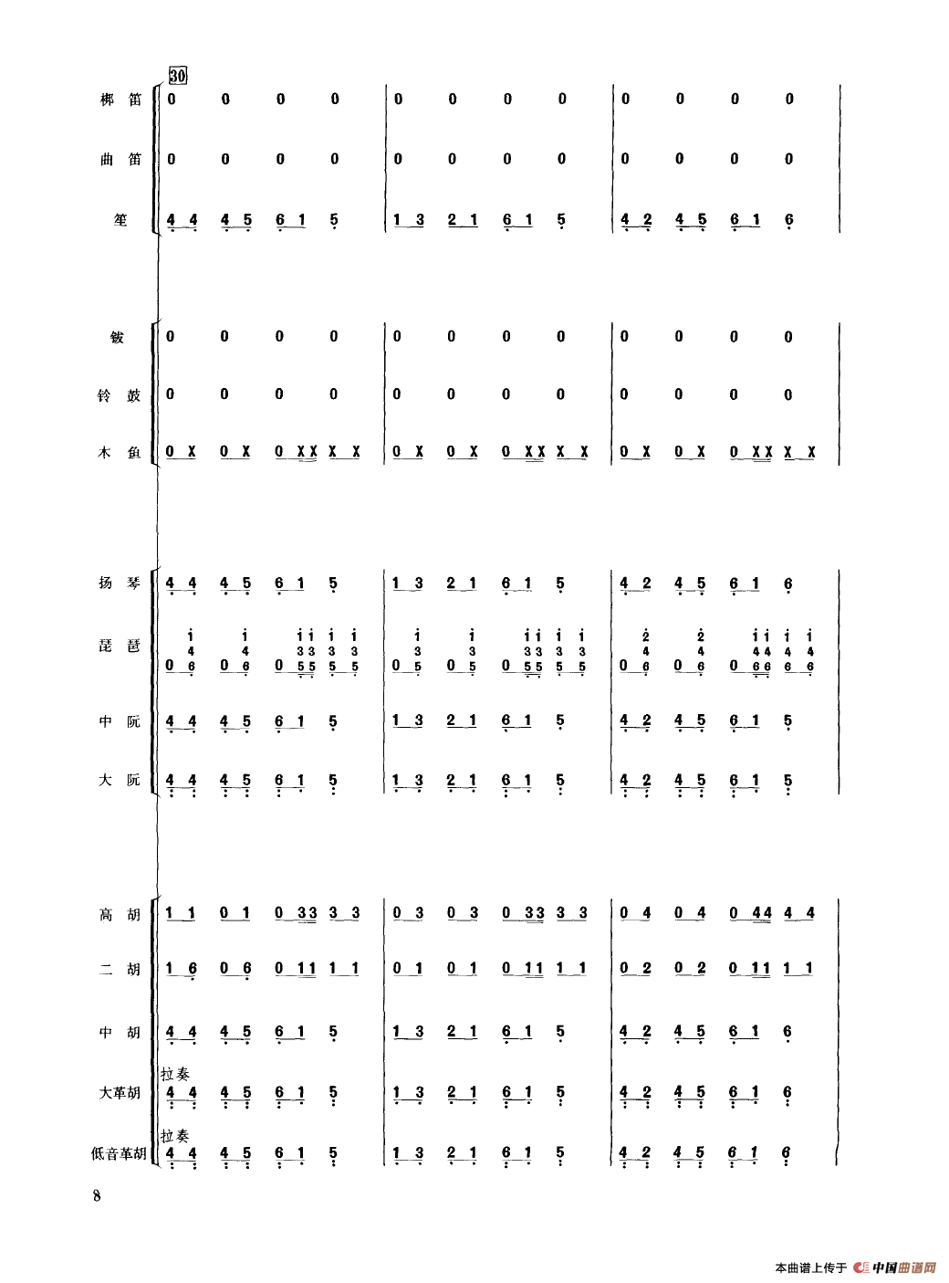 花好月圆（民乐合奏总谱）