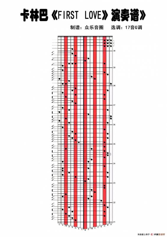 First Love（拇指琴卡林巴琴演奏谱）