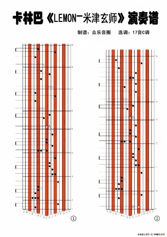Lemon（拇指琴卡林巴琴演奏谱）