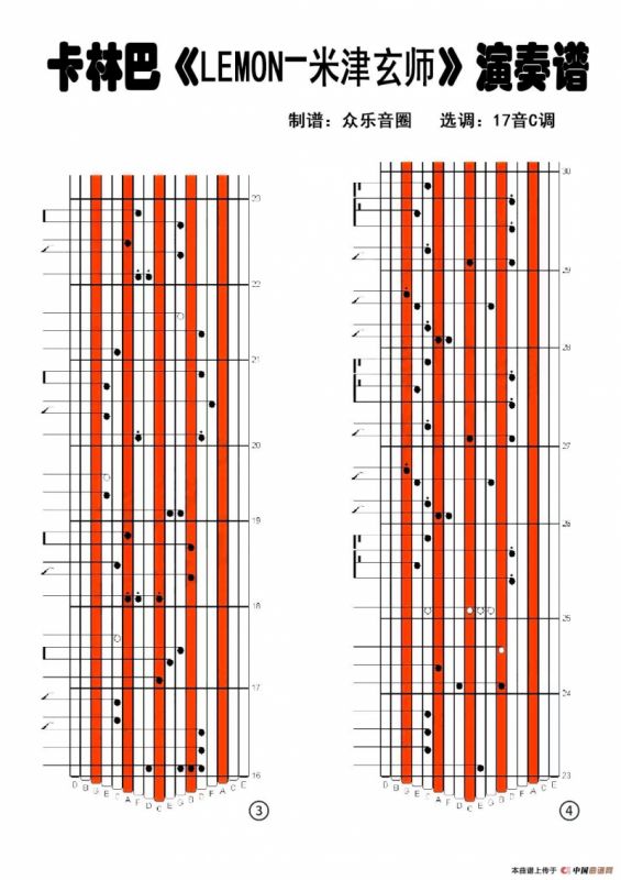 Lemon（拇指琴卡林巴琴演奏谱）