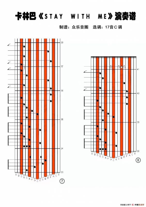 Stay with me（拇指琴卡林巴琴演奏谱）