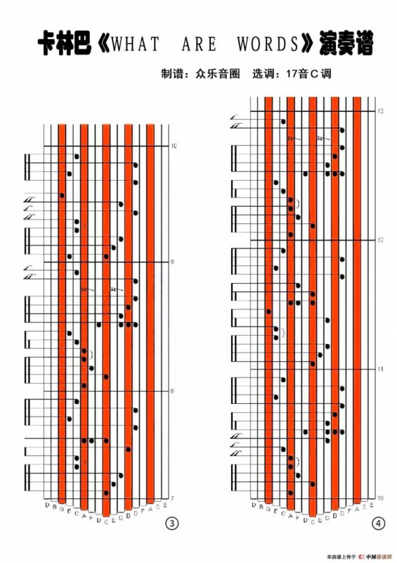 what are words（拇指琴卡林巴琴演奏谱）