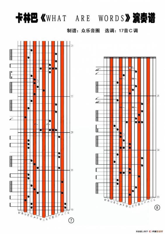 what are words（拇指琴卡林巴琴演奏谱）