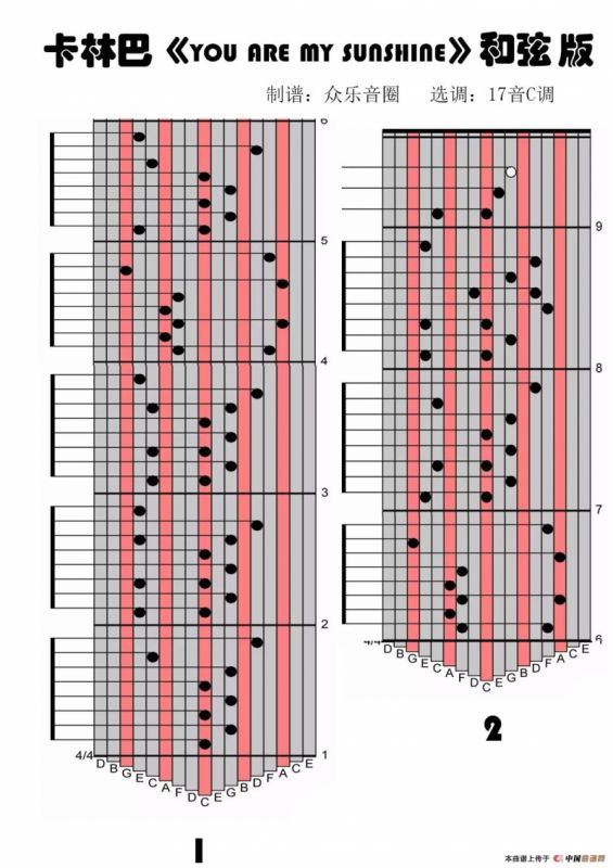 you 和弦版（拇指琴卡林巴琴演奏谱）