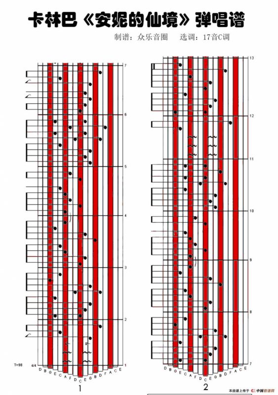 安妮的仙境（拇指琴卡林巴琴演奏谱）