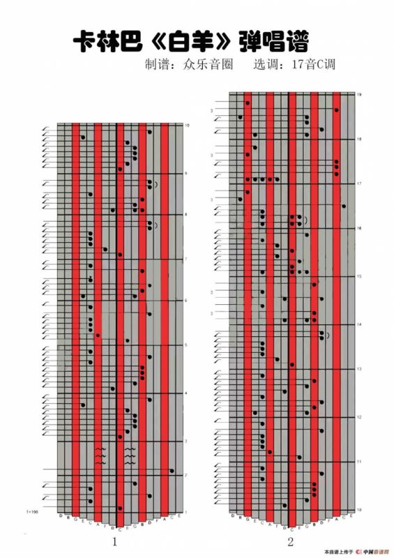 白羊（拇指琴卡林巴琴演奏谱）