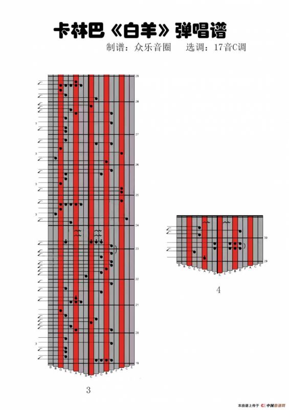 白羊（拇指琴卡林巴琴演奏谱）