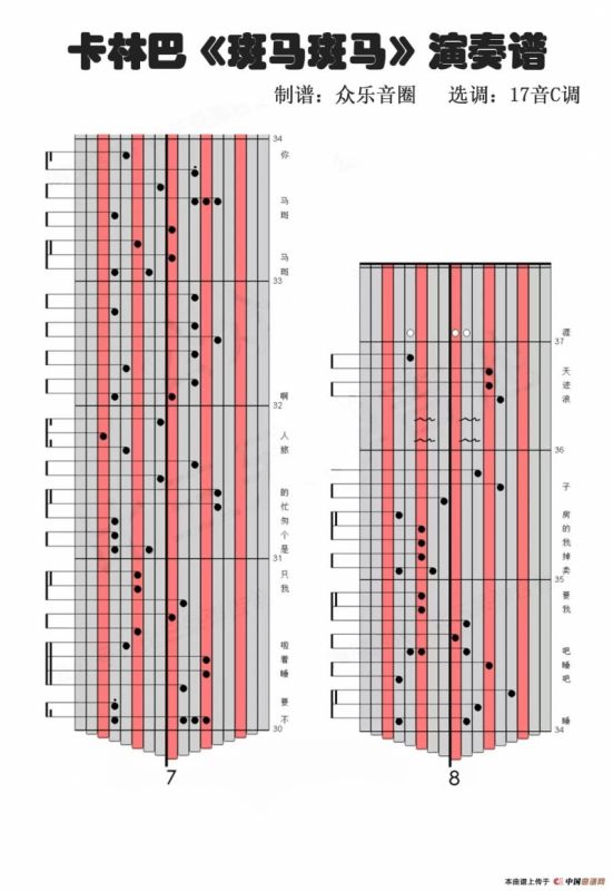 斑马斑马（拇指琴卡林巴琴演奏谱）
