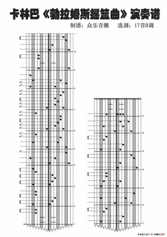 勃拉姆斯摇篮曲（拇指琴卡林巴琴演奏谱）