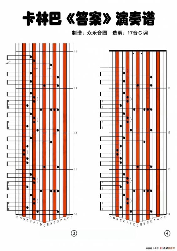 答案（拇指琴卡林巴琴演奏谱）