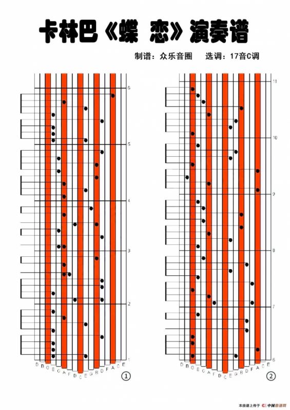蝶恋（拇指琴卡林巴琴演奏谱）
