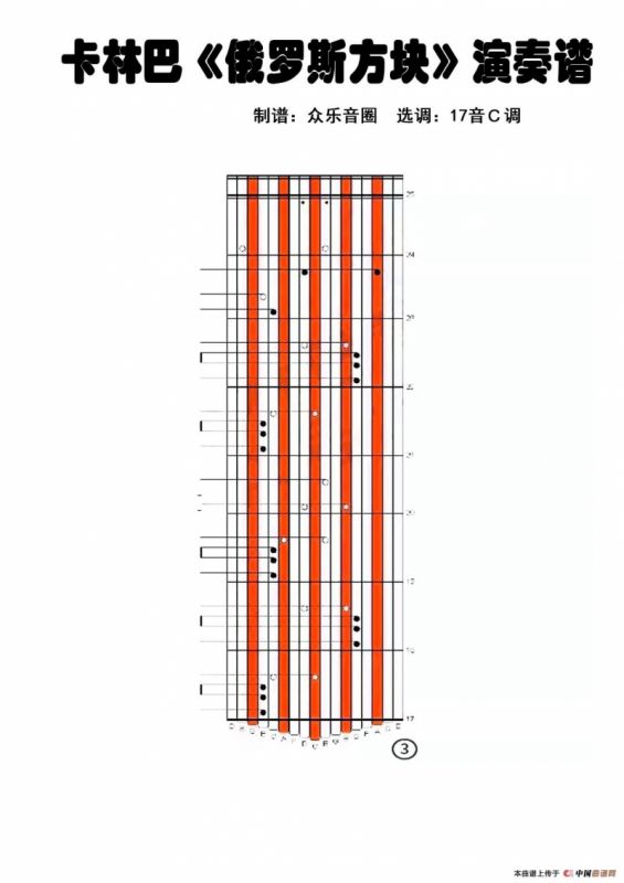 俄罗斯方块（拇指琴卡林巴琴演奏谱）