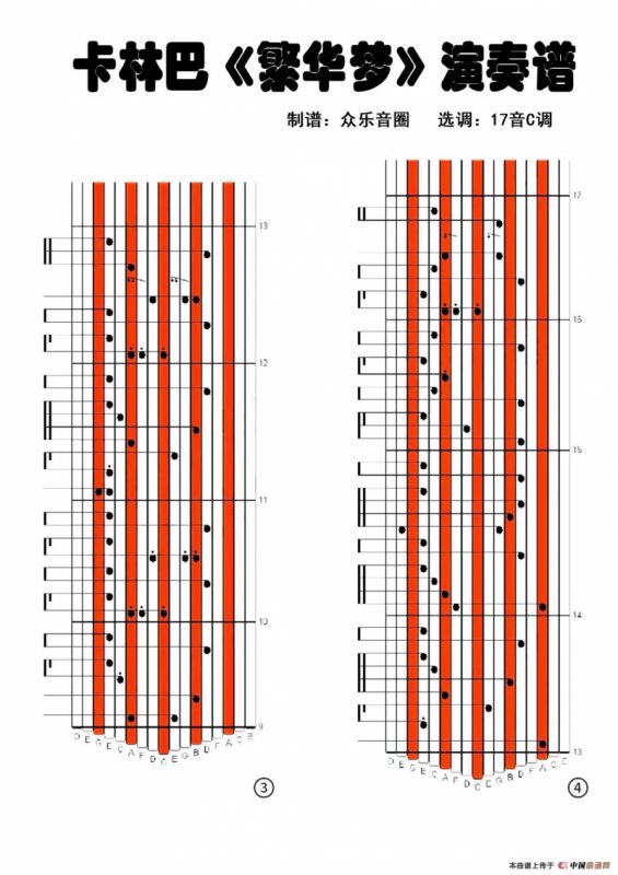 繁华梦（拇指琴卡林巴琴演奏谱）