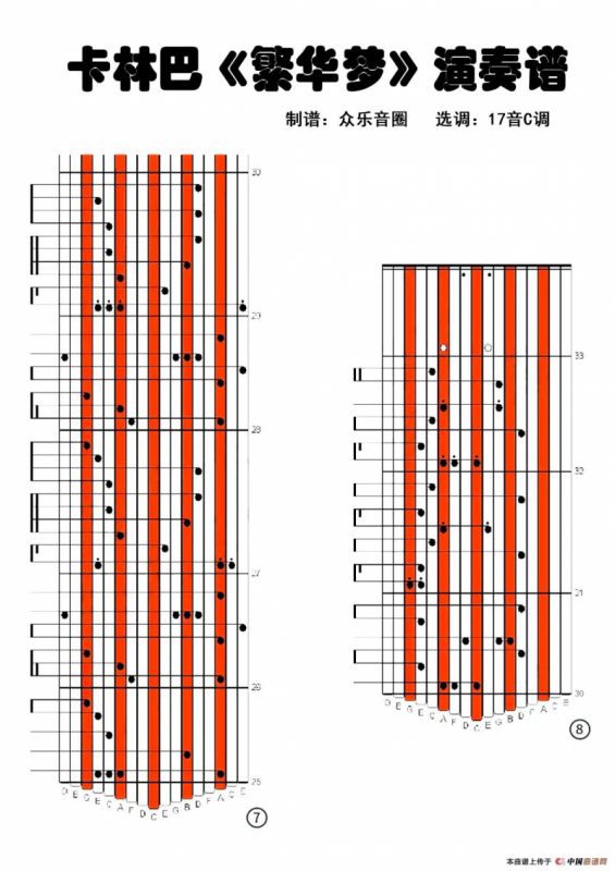 繁华梦（拇指琴卡林巴琴演奏谱）