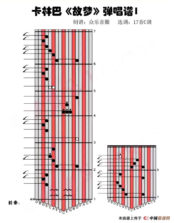 故梦（拇指琴卡林巴琴演奏谱）