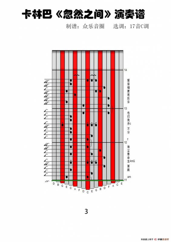 忽然之间（拇指琴卡林巴琴演奏谱）