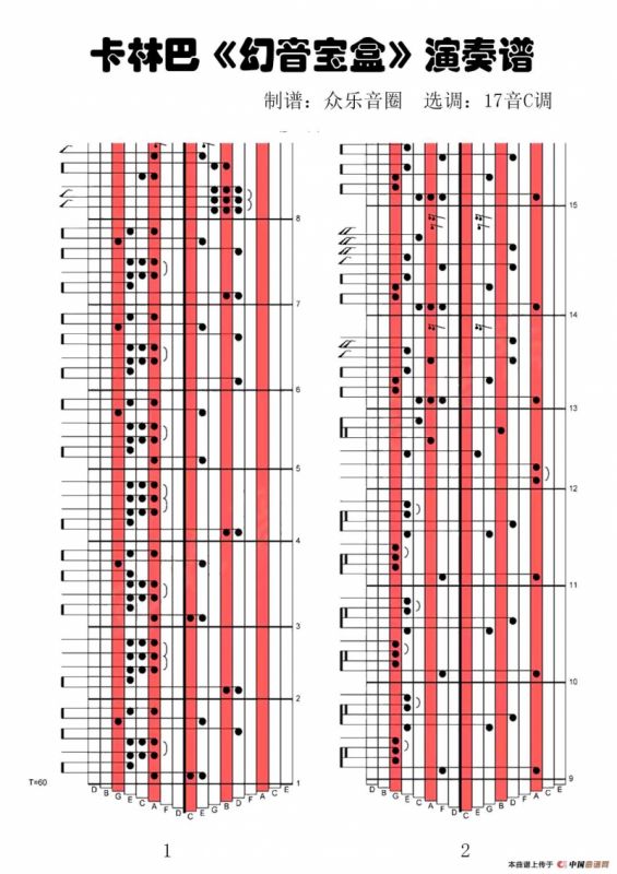 幻音宝盒（拇指琴卡林巴琴演奏谱）