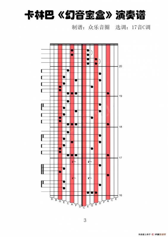 幻音宝盒（拇指琴卡林巴琴演奏谱）