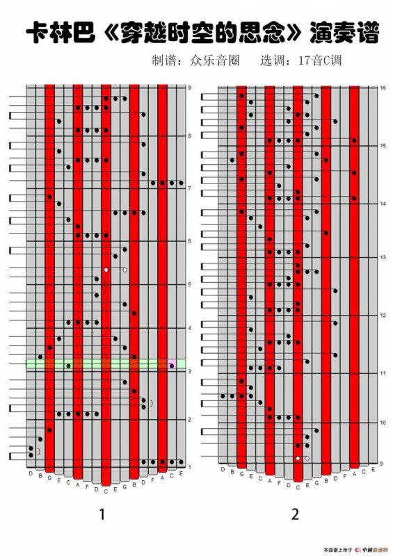 穿越时空的思念（拇指琴卡林巴琴演奏谱）