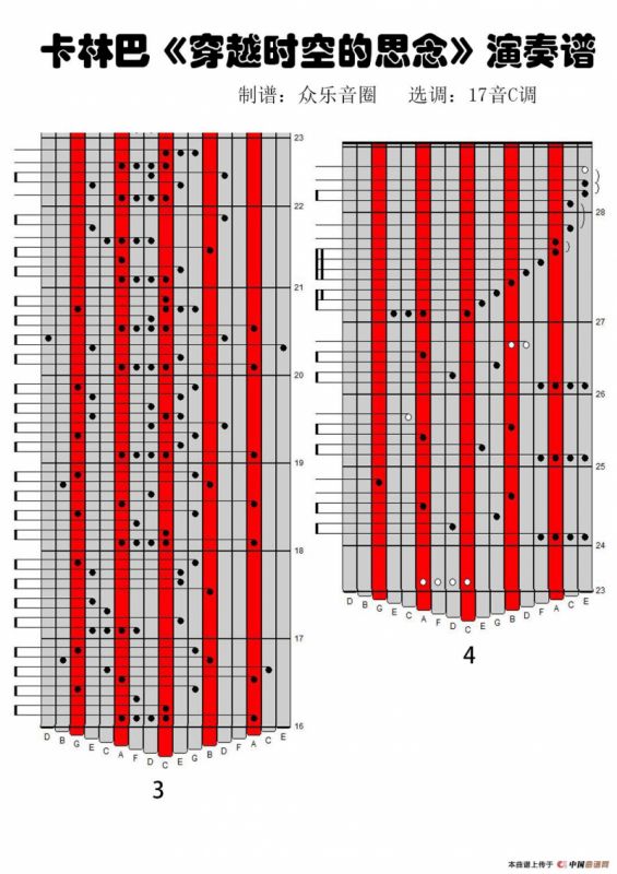 穿越时空的思念（拇指琴卡林巴琴演奏谱）