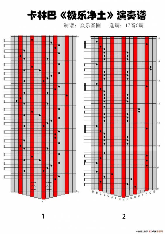 极乐净土（拇指琴卡林巴琴演奏谱）