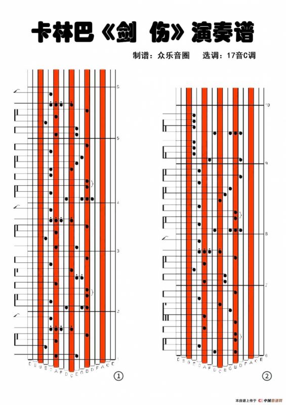剑伤（拇指琴卡林巴琴演奏谱）