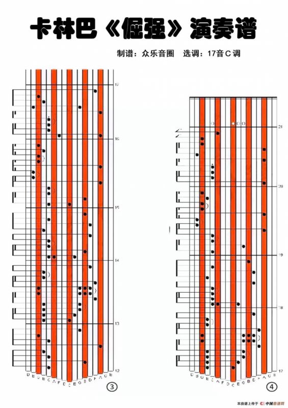 倔强（拇指琴卡林巴琴演奏谱）