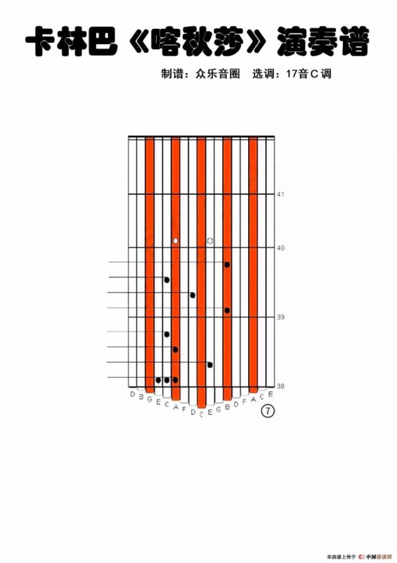 喀秋莎（拇指琴卡林巴琴演奏谱）