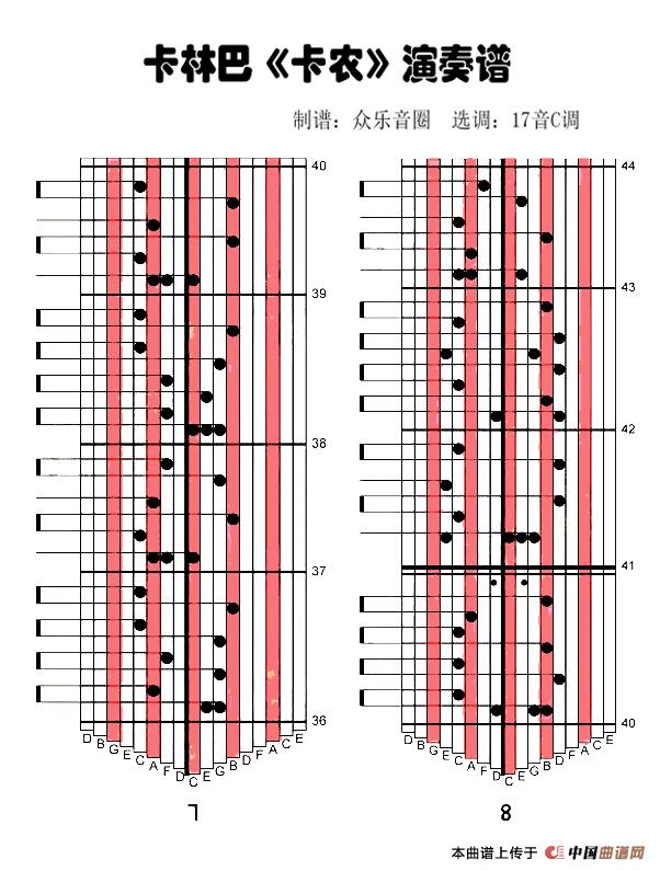 卡农（拇指琴卡林巴琴演奏谱）