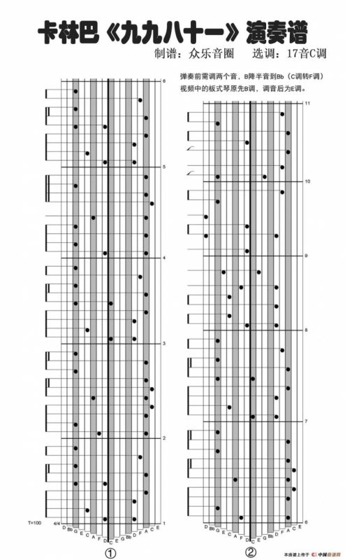 九九八十一（拇指琴卡林巴琴演奏谱）