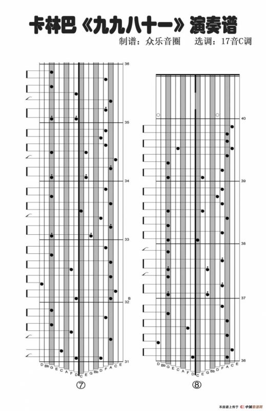 九九八十一（拇指琴卡林巴琴演奏谱）