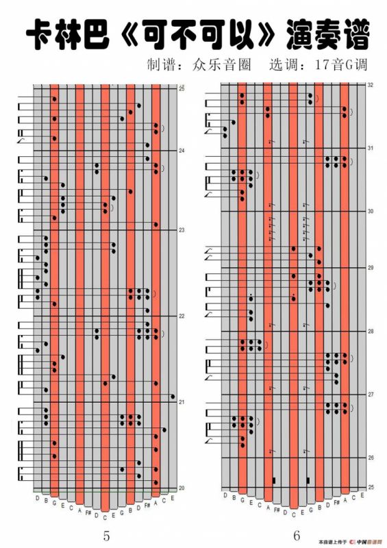 可不可以（拇指琴卡林巴琴演奏谱）