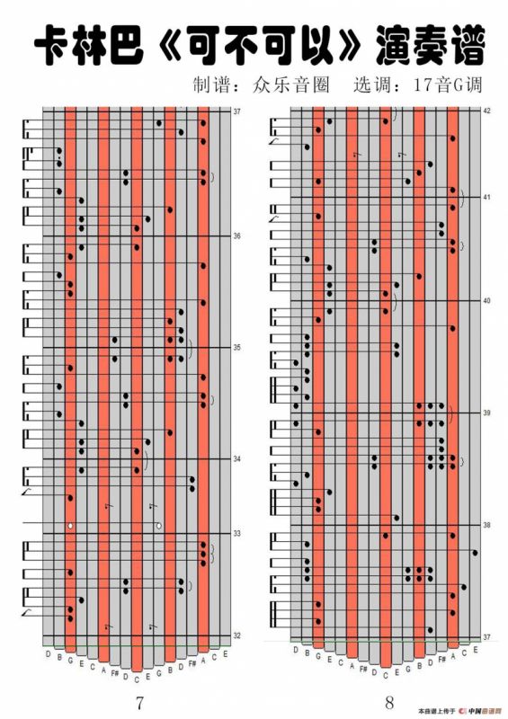可不可以（拇指琴卡林巴琴演奏谱）