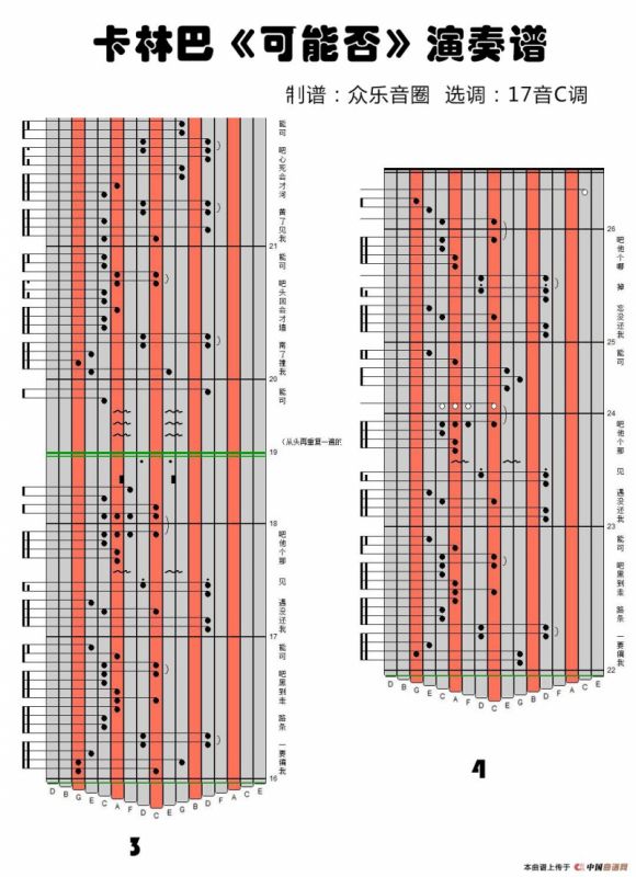 可能否（拇指琴卡林巴琴演奏谱）