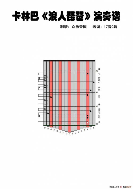浪人琵琶（拇指琴卡林巴琴演奏谱）