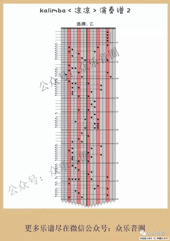 凉凉（拇指琴卡林巴琴演奏谱）