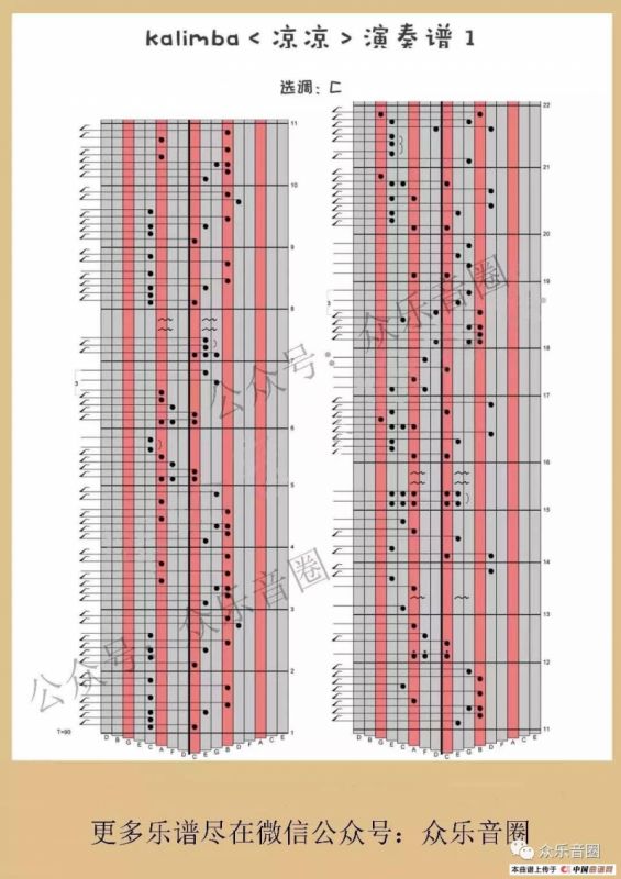 凉凉（拇指琴卡林巴琴演奏谱）
