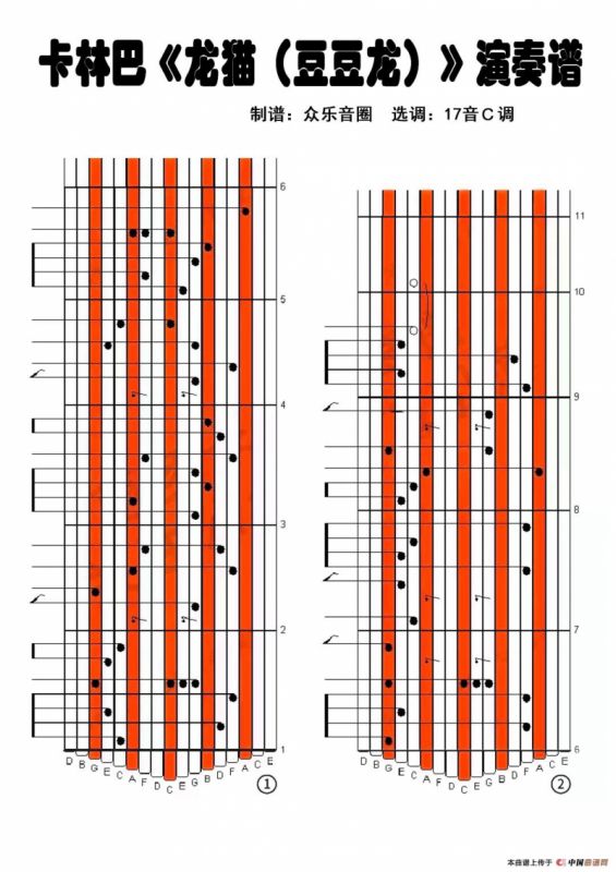 龙猫（豆豆龙）（拇指琴卡林巴琴演奏谱）
