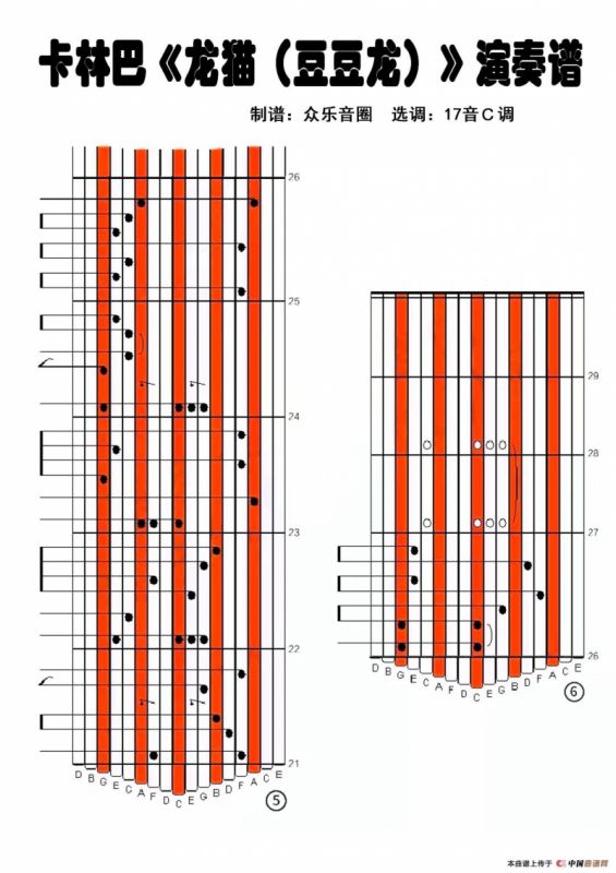 龙猫（豆豆龙）（拇指琴卡林巴琴演奏谱）