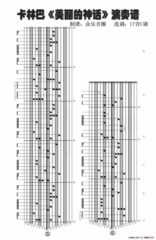 美丽的神话（拇指琴卡林巴琴演奏谱）
