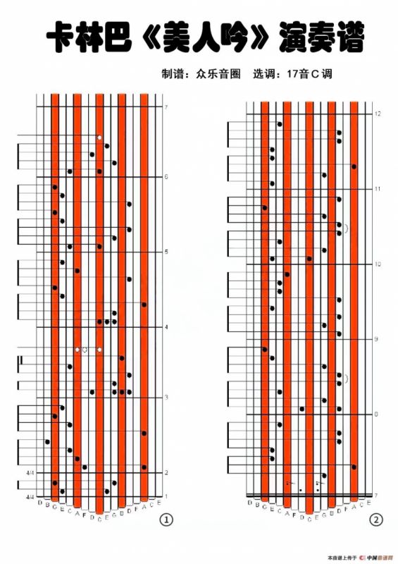 美人吟（拇指琴卡林巴琴演奏谱）