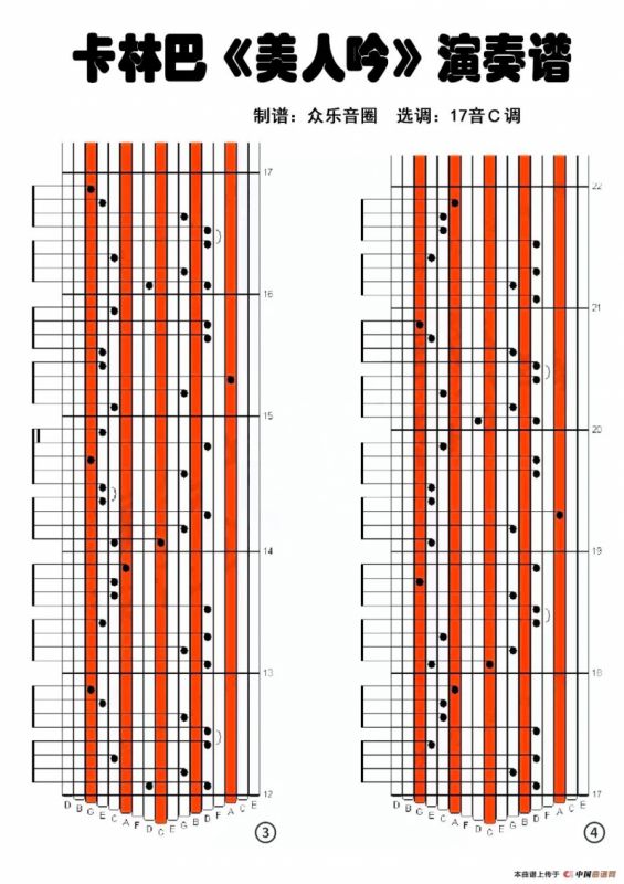 美人吟（拇指琴卡林巴琴演奏谱）