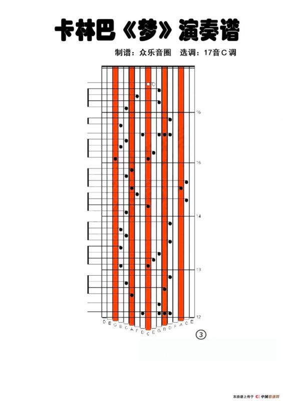 梦（拇指琴卡林巴琴演奏谱）