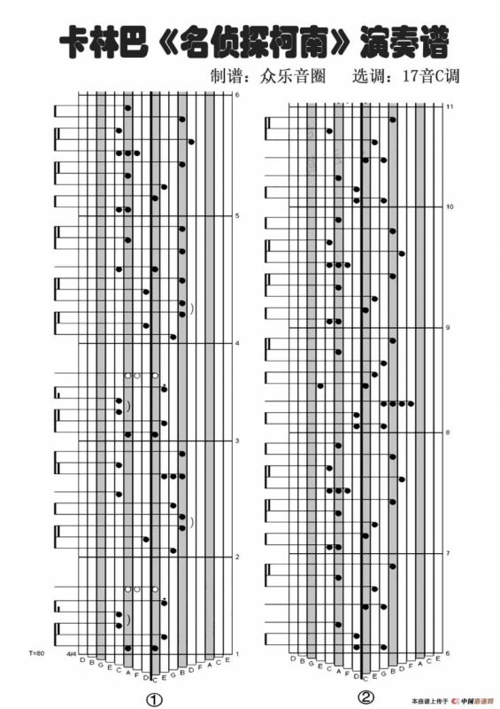 名侦探柯南（拇指琴卡林巴琴演奏谱）