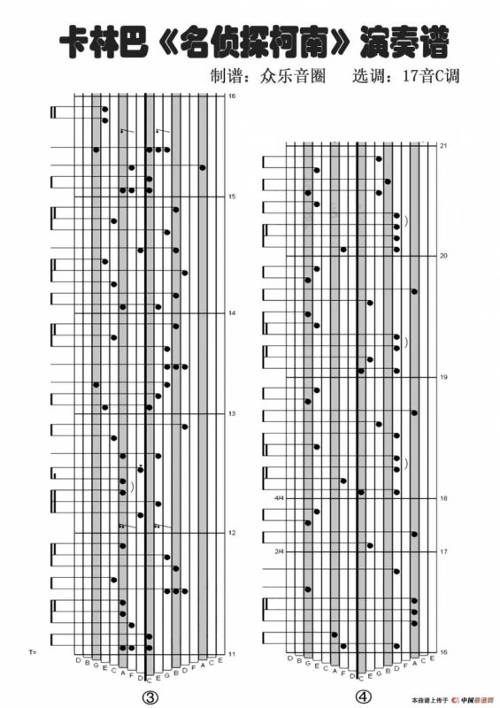 名侦探柯南（拇指琴卡林巴琴演奏谱）