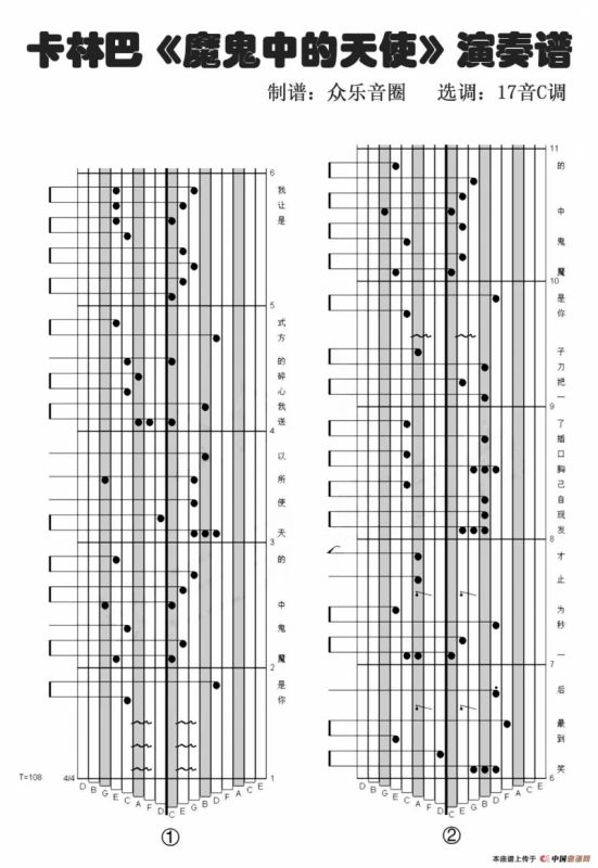 魔鬼中的天使（拇指琴卡林巴琴演奏谱）