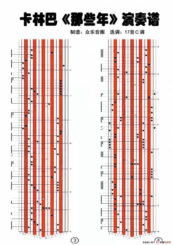那些年（拇指琴卡林巴琴演奏谱）